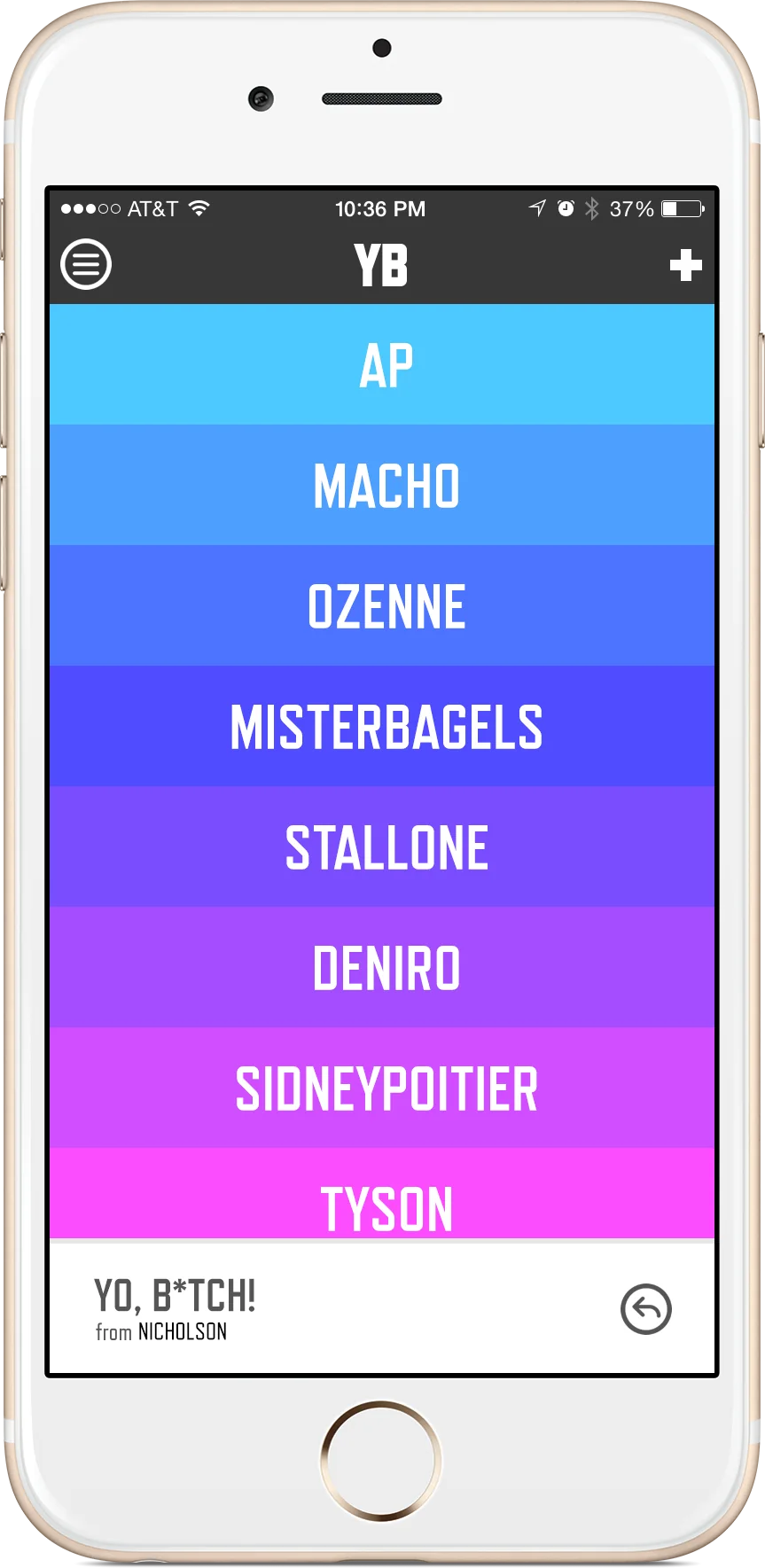 Contact list to send to